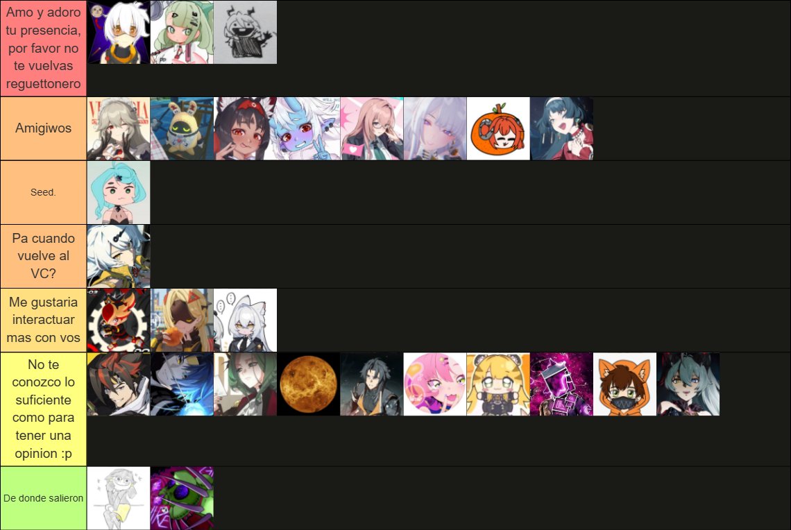 ZhaoNoFunable's tweet photo. Mucha gente que no tengo opinion honesta porque habremos interactuado 1 o 3 veces, igual eso no significa que no quiera ser amigos, sino que literalmente nunca hemos hablado lo suficiente como para yo tener una idea xd

btw, para nada edite la foto de soku para que salgan unidas https://t.co/12PEG7uUZO