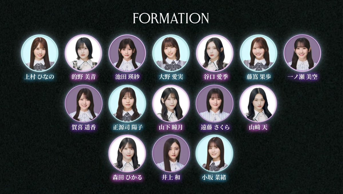 mitsuki___8506's tweet photo. #坂道選抜
#青葉坂46 https://t.co/lDZRcZvrCM