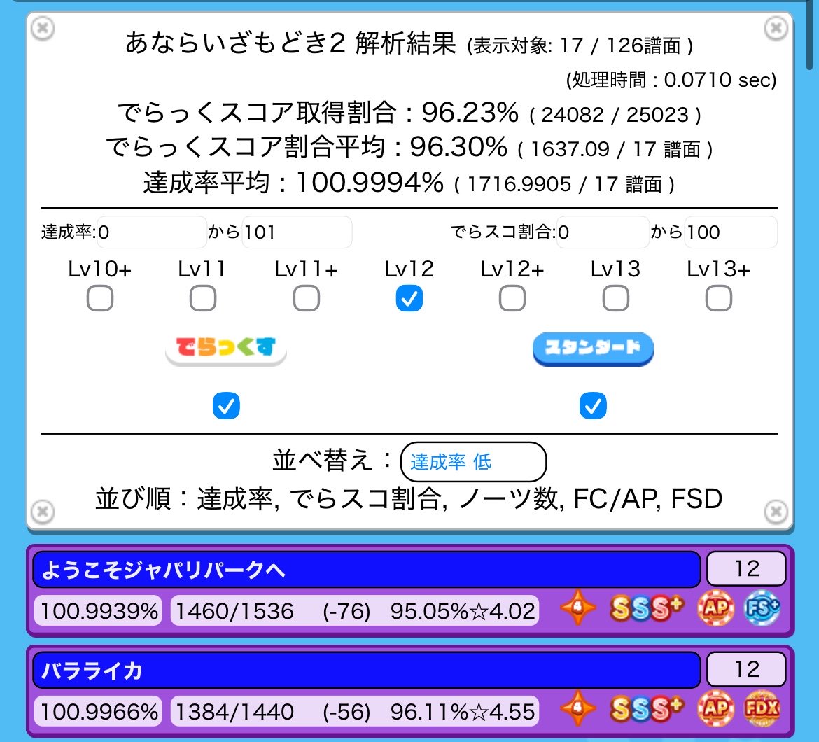 KK__mai_'s tweet photo. ぽぷアニ 理論値×3！
あと2曲だ https://t.co/Z1AwQ9zaOq