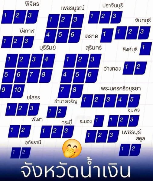 pprownets2023's tweet photo. น้ำท่วมอย่าบริจาคนะให้พรรคช่วยกันเอง https://t.co/4SNp3FEIiX