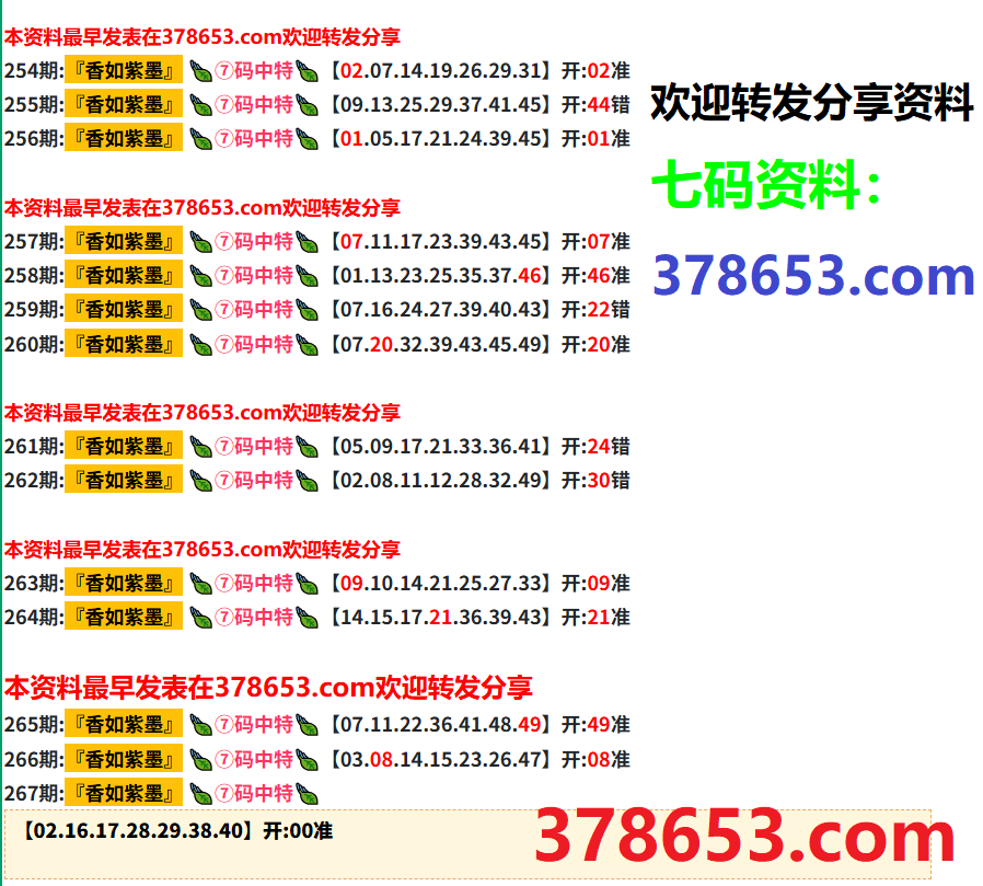 ShererSheila's tweet photo. 华山高手论坛 ：：欢迎转发分享！！

  新奥 267 期：高精准资料

作者：【 香如紫墨 】 7码中特 ，今晚验证。。。 https://t.co/NHRiiPu3Bt