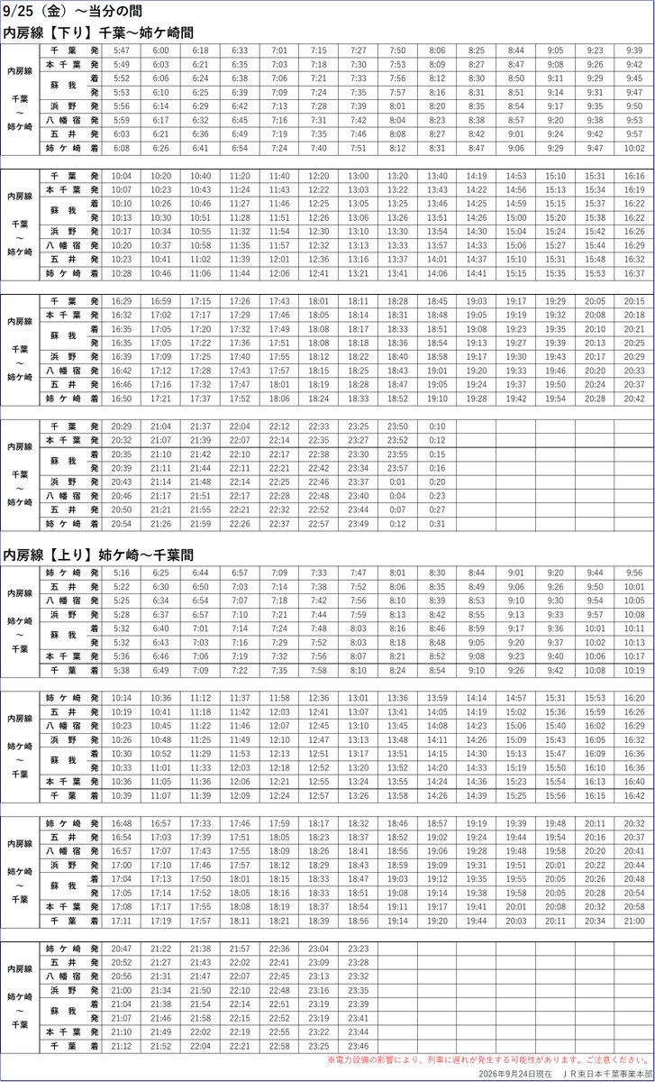 JRE_F_Sobu's tweet photo. 内房線「千葉～姉ヶ崎駅間」の時刻表を添付いたします。列車本数が少なく、ご利用のお客さまにはご迷惑をおかけしております。ご理解とご協力をお願いいたします。

※内房線時刻表（千葉～姉ケ崎間）
https://t.co/JZKy9uky2N
 ※JR東日本運転情報 https://t.co/juyjeyvU1q
※JR東日本なるほどQ＆A https://t.co/OxmmBUXlnz 

#内房線 #外房線 #総武本線 #成田線 #久留里線 #鹿島線 #東金線 #台風25号 #運行情報 #姉ヶ崎 #長浦