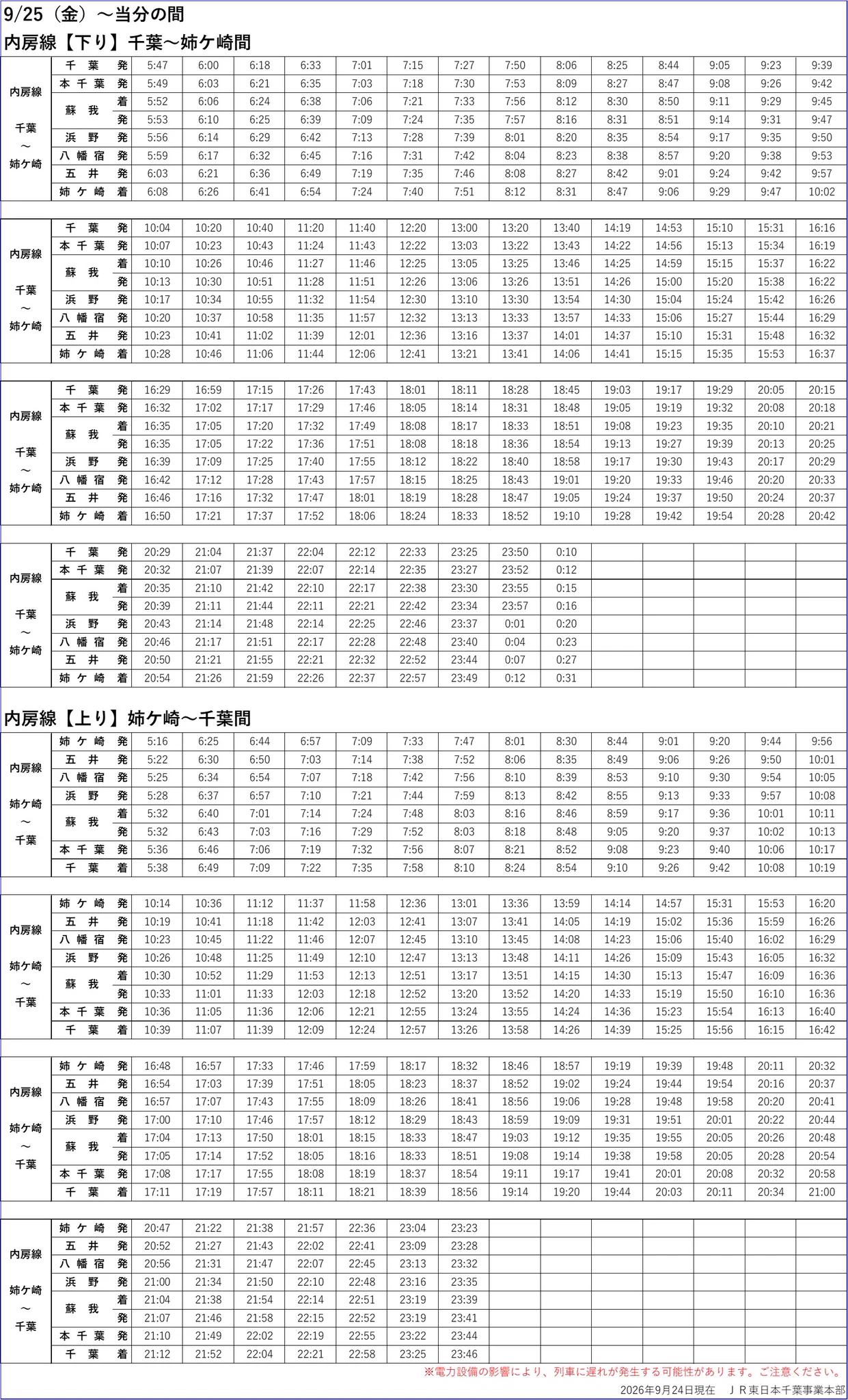 JR東日本【総武方面】運行情報 (公式) on X: 