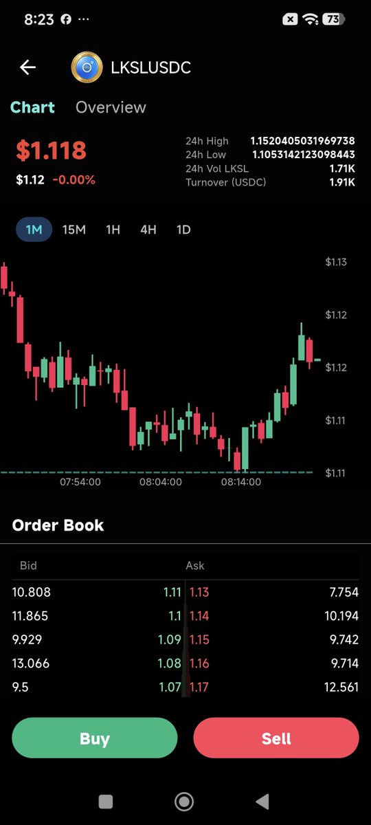 LinkeDrySociaL's tweet photo. @coingecko https://t.co/s6Y6jBjJJB