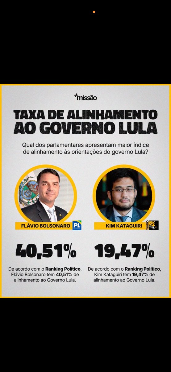 juliocjr's tweet photo. @1StefanoSilva https://t.co/NvO7BKl1cH