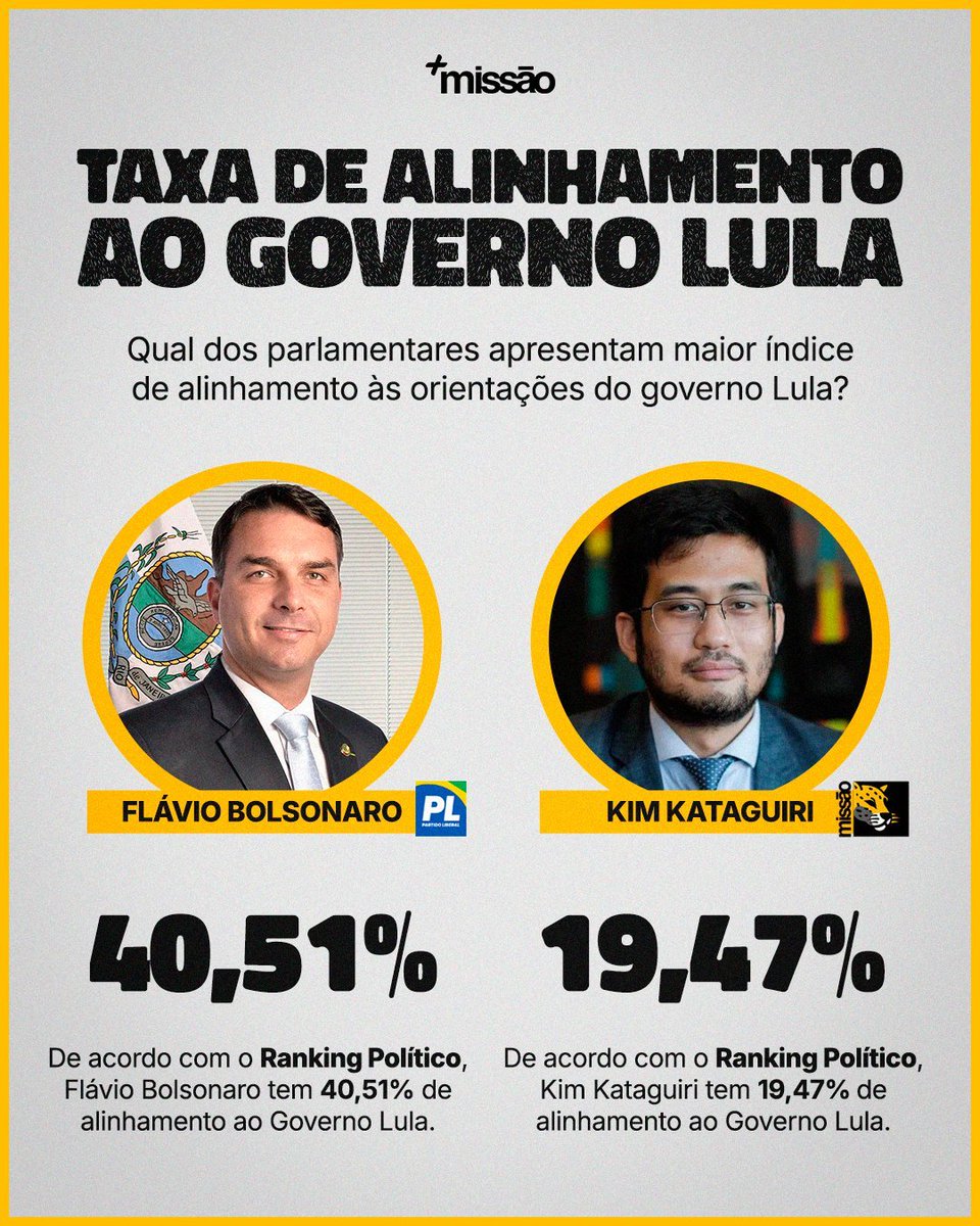 Renanzista's tweet photo. @Gustavoj0ac @miguelgomessjc @Reidafilosofia Sua incapacidade cognitiva de debater não me aflige, pelo contrário, me faz banalizar ainda mais suas bobalheiras. https://t.co/odS1RlwPXi