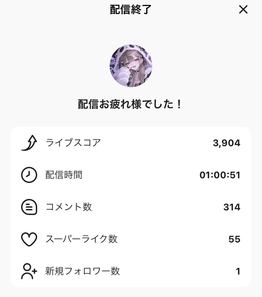 Tu7aaa___'s tweet photo. 今日も今日とてありまとございました!!
まかさのナッパとおねえさん来てくれてつなは歓喜です!!あ、ベジットです!!
今日はね、初めて色付きバッチの人が爆誕して大喜びなので明日はお酒を買って帰ります(🫵🏻 ᴖ ̫ ᴖ)💕🎵(ちょろい)
これからもおもしれぇ女目指していきま!!!
連休明け初日おつなだYO!! https://t.co/X6wunuMcWB
