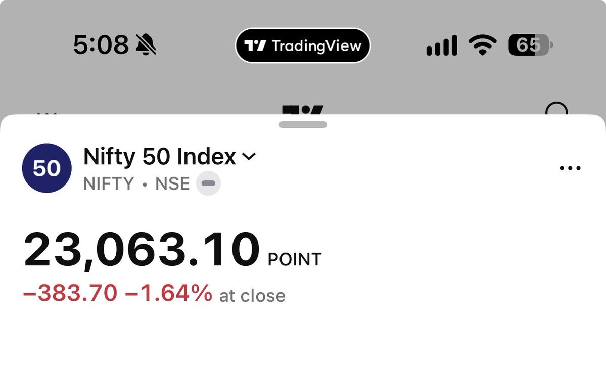 swing_blaster's tweet photo. #NIFTY
23000 KI LAST HOPE HAI PHIR FREE FALL 🙈
#SWING_BLASTER_चार्ट_सब_कुछ_बता_देता_है #learning_with_earning https://t.co/ybIfMymy1i
