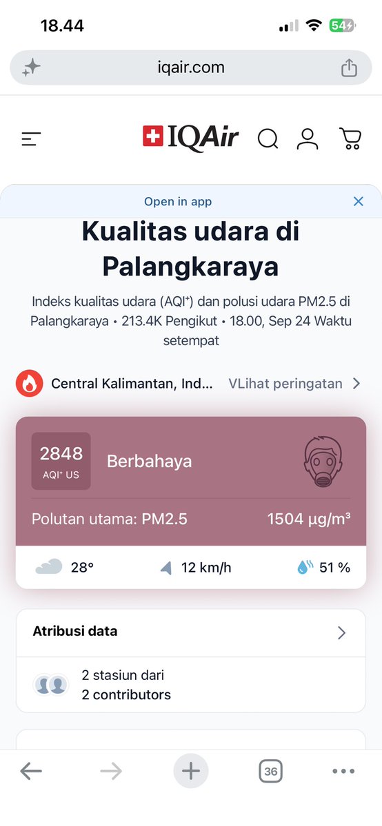 AsfilMustakim's tweet photo. Gak bs berkata-kata lagi provinsi yg kata kepala BNPB kehidupannya normal. Sbg gambaran Kota Jakarta waktu kena abu krakatau itu AQI 60-160, hari ini Palangkaraya AQI 2848 kabut asap karhutla begitu tebal, kami menderita https://t.co/0Xs97Cvkgv