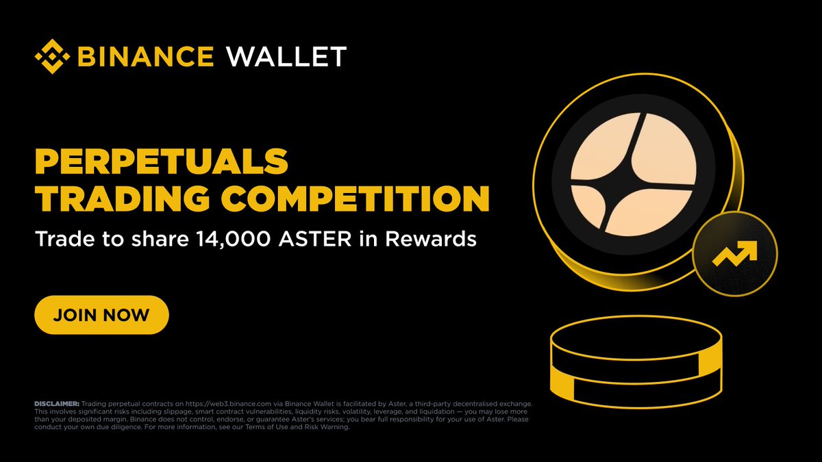 BinanceWallet's tweet photo. Join the @Aster_DEX Perpetuals Trading Competition on Binance Wallet — Share 14,000 $ASTER!

🔸 Competition Period: Sep 24, 13:00 UTC – Oct 8, 13:00 UTC
🔸 Trade eligible perpetual pairs via Binance Wallet Perpetuals and share 14,000 ASTER in rewards.
🔸 Eligible pairs include BTCUSDT, ETHUSDT, CLUSDT, XAUUSDT, PAXGUSDT, CL/USD1, XAU/USD1 and more.
🔸 Click [Join] on the Binance App event page to start tracking your trading volume.
🔸 Early Bird Multiplier is on — the earlier you trade, the higher the boost. Day 1 trades enjoy a 2.5x multiplier.
🔸 Both opening and closing volume count across long and short trades.
🔸 Minimum eligible trading volume requirement: 1,000 USDT.

Check the event page via Wallet banner for more details.

Don't miss out 👇