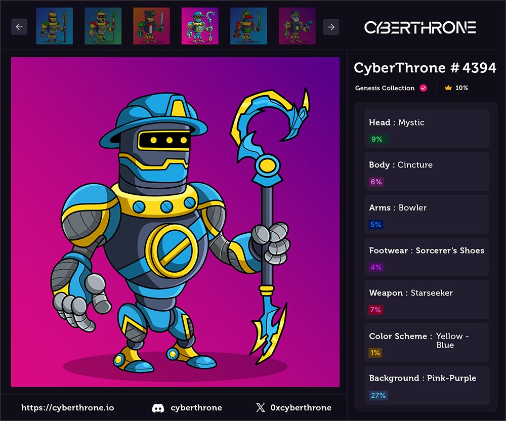 0xCyberThrone's tweet photo. Everyone talks about utility in Web3, but sometimes we forget the #1 utility: the art. 🎨

Art is why many of us started collecting NFTs. It became our identity and how we represented ourselves online.

That’s why we put so much effort into our Color Scheme trait category, creating countless combinations that make every CyberThrone robot truly unique.

Never underestimate the art. 🤖