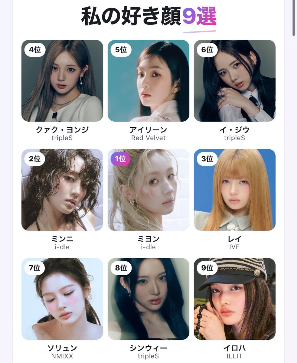 yoidoki86hamu's tweet photo. #私の好きなヨジャドル顔TOP9
🥰🥰🥰🥰🥰💖💖💖💖💖 https://t.co/KarSAfrfn3