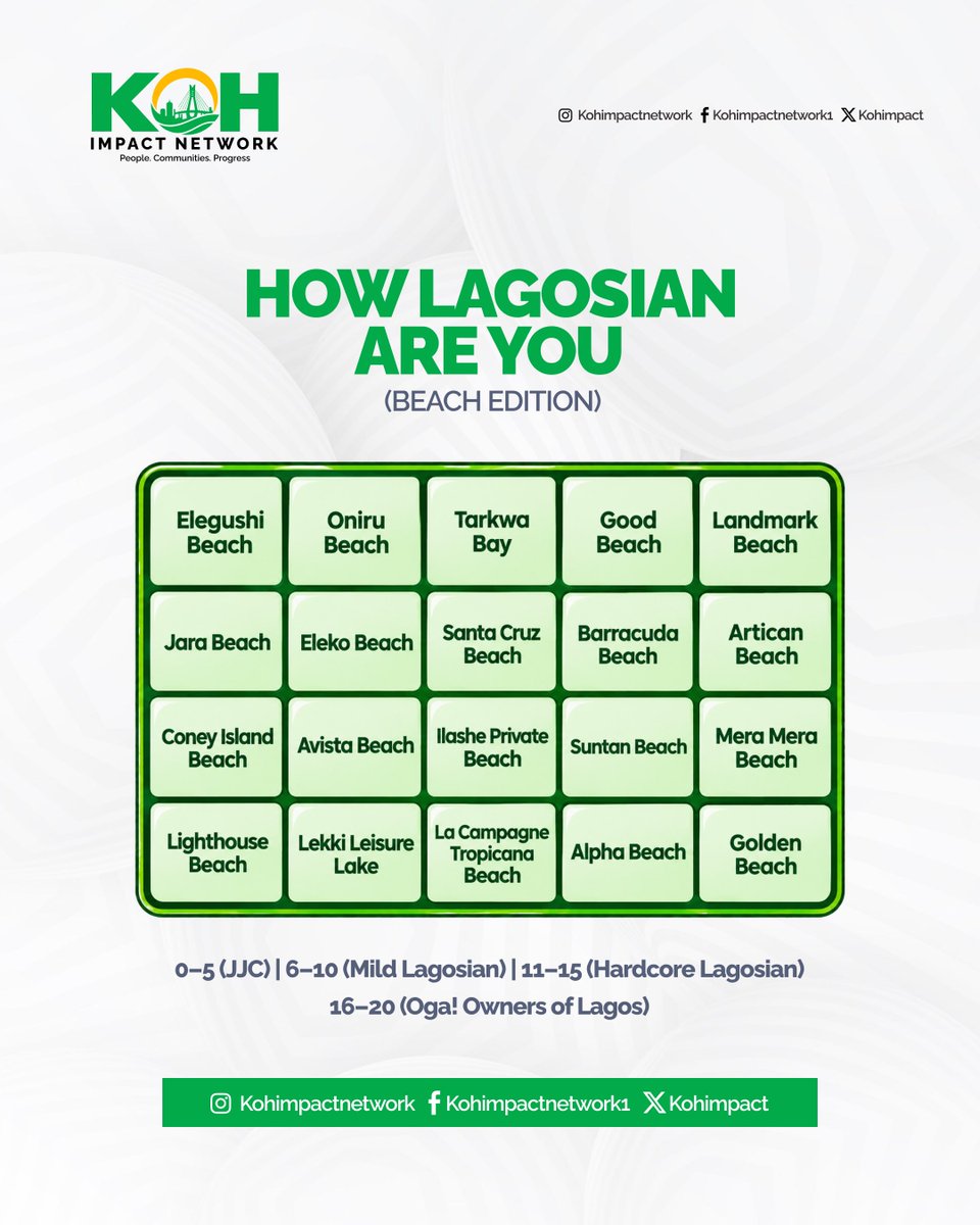 kohimpact's tweet photo. HOW LAGOSIAN ARE YOU? 

It’s one thing to know the names, but how many of these beaches have you actually visited? 👀

Take a look at the list, count the beaches you’ve been to, and share your score with us in the comments.
#Kohimapctnetwork https://t.co/15Sstn6rfH