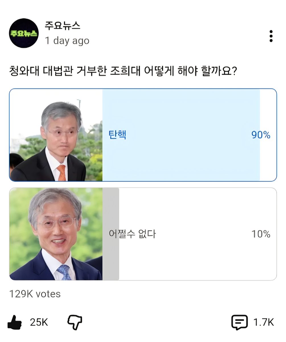 estarkkr's tweet photo. 조희대, 내란공조범
탄핵 필수 !!! https://t.co/yCfZibpmgw