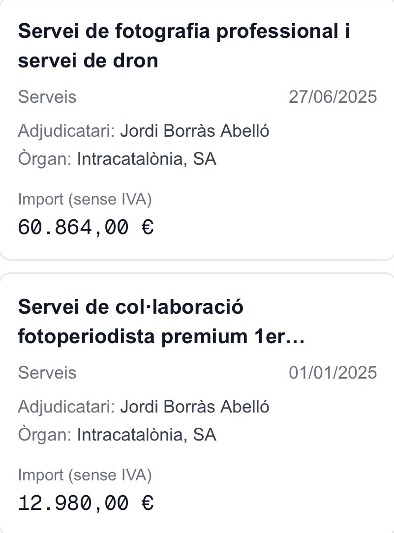 viquirepublica's tweet photo. No cal que t’ho expliqui jo. Aquí tens els contractes.

12.980 € + 9.170 €, adjudicats el mateix dia, al mateix adjudicatari i pel mateix servei.

I després hi ha un tercer contracte de 60.864 € per a fotografia, amb vigència fins al 2027.

Les dades de les que parlo, són públiques 😉

No em sento al·ludida per a res. El que dic és que feu servir “extrema dreta”, com un insult, com una etiqueta despectiva per desqualificar tothom que us qüestioni.
Ains, amb la comprensió…

Una manera molt còmoda de blanquejar les vostres pròpies marranades: poses l’etiqueta, evites el debat i ja no cal respondre als fets.

És el que té el manipulisme. I en això, enhorabona, en sou experts.💪🏻