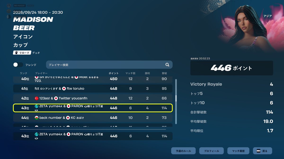 RyoIT_FN's tweet photo. 45分遅れでスキンを獲得！
やったーーー🎣#PRNWIN https://t.co/oZBKj6B4Wl