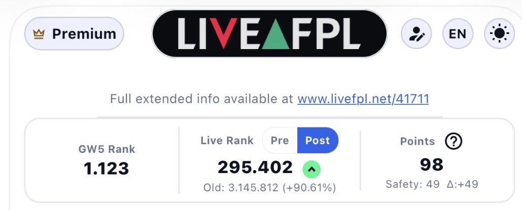 WMentlewicz's tweet photo. @OfficialFPL 😎 https://t.co/LZp4NEqvXo