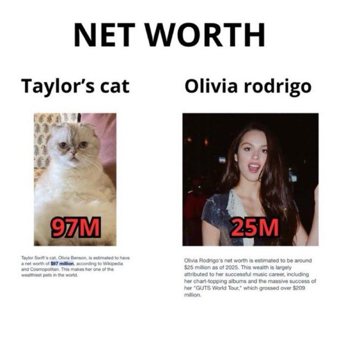 livcantsing's tweet photo. @gelo371989 @Ihavegotagrudge Womp womp offkeylivia can’t sing https://t.co/Bqv3058L53