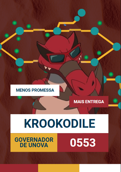 acervokroco's tweet photo. BOM DIA

LANÇO MINHA CANDIDATURA PARA GOVERNADOR DE UNOVA https://t.co/kJkDgXKLVb