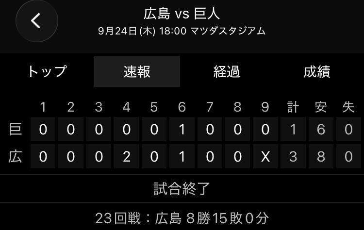 carprospi's tweet photo. 広島東洋カープは阪神タイガースの優勝を支援しています https://t.co/v71fa6oftC