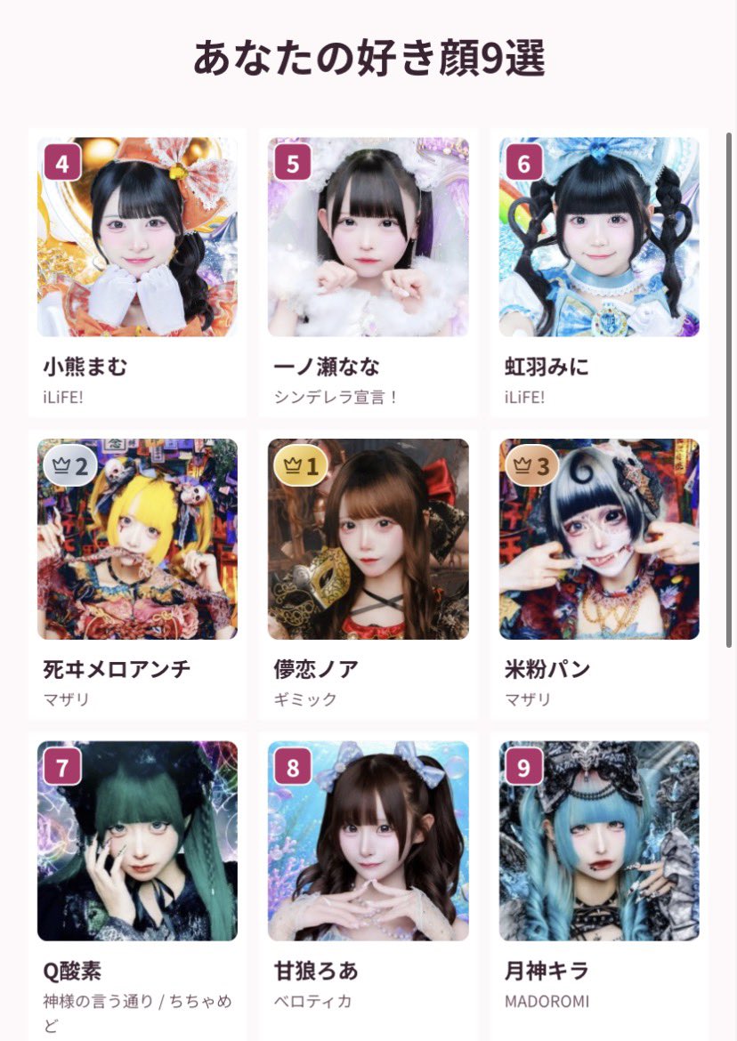 runya0325's tweet photo. やり直しても1位変わらず
わたしの女ドル好き顔9選
1位 儚恋ノア
2位 死ヰメロアンチ
3位 米粉パン
4位 小熊まむ
5位 一ノ瀬なな
6位 虹羽みに
7位 Q酸素
8位 甘狼ろあ
9位 月神キラ
https://t.co/7UnEsik9Dm https://t.co/6o9XtTp9ly