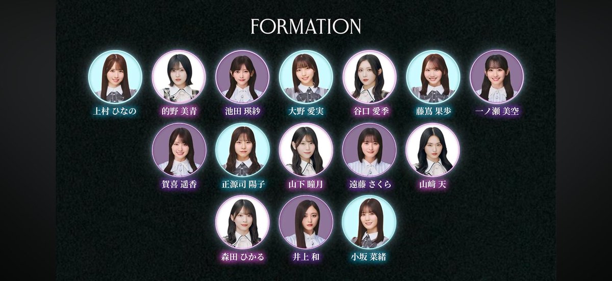 otakumarukun's tweet photo. 上村さん！
坂道選抜おめでとー！！！！！

涙止まらん

#青葉坂46 https://t.co/tmYGlVxQsa