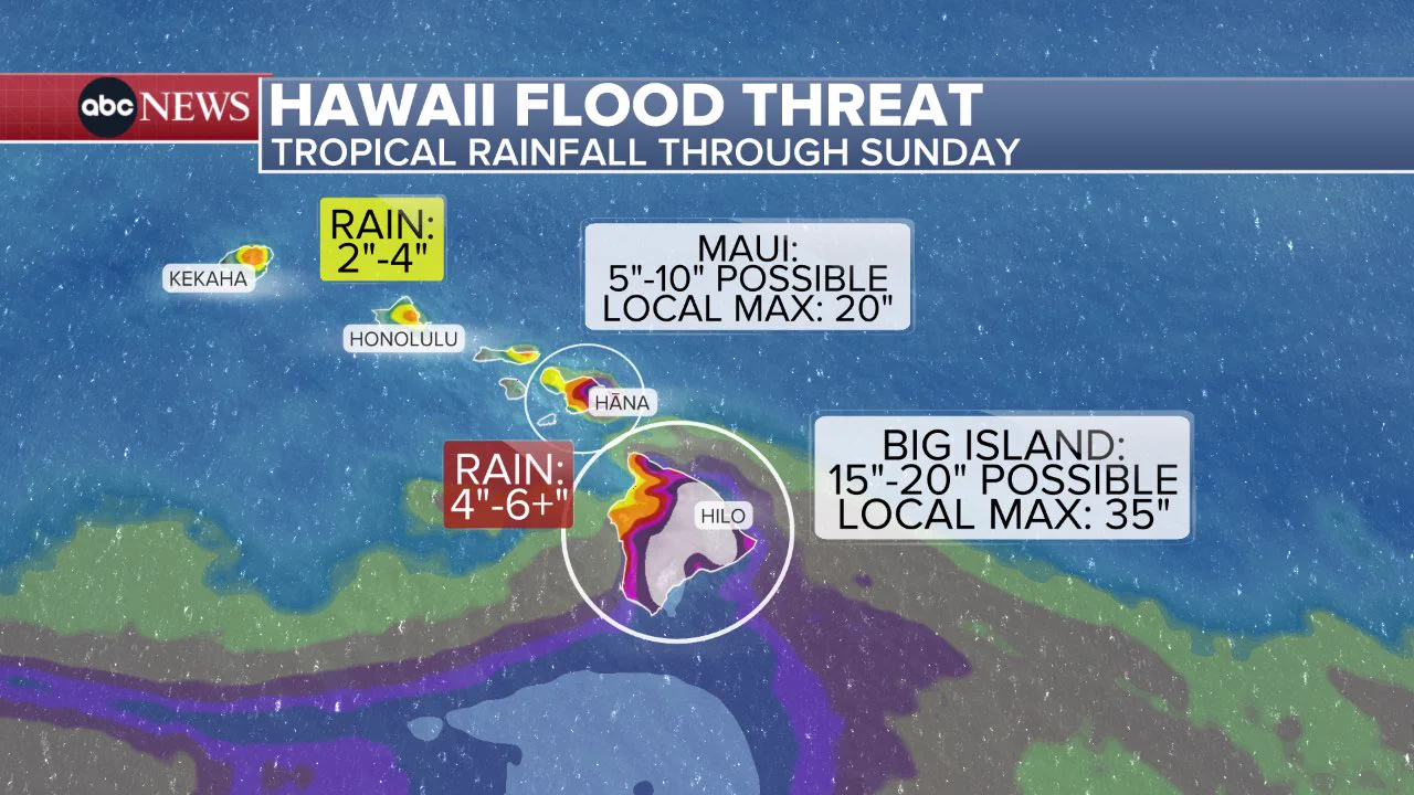 Ginger Zee on X: 
