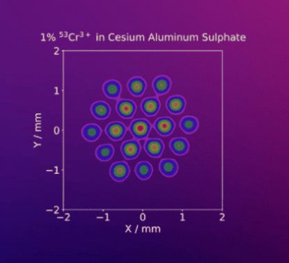 bruker's tweet photo. What if EPR could show not only which paramagnetic species are present, but where?
Explore how X-band EPR imaging combines CW EPR spectroscopy with spatial encoding.
Visit https://t.co/EwZc4EP4gB
#EPR #MaterialsCharacterization https://t.co/yvjd7QpOLz