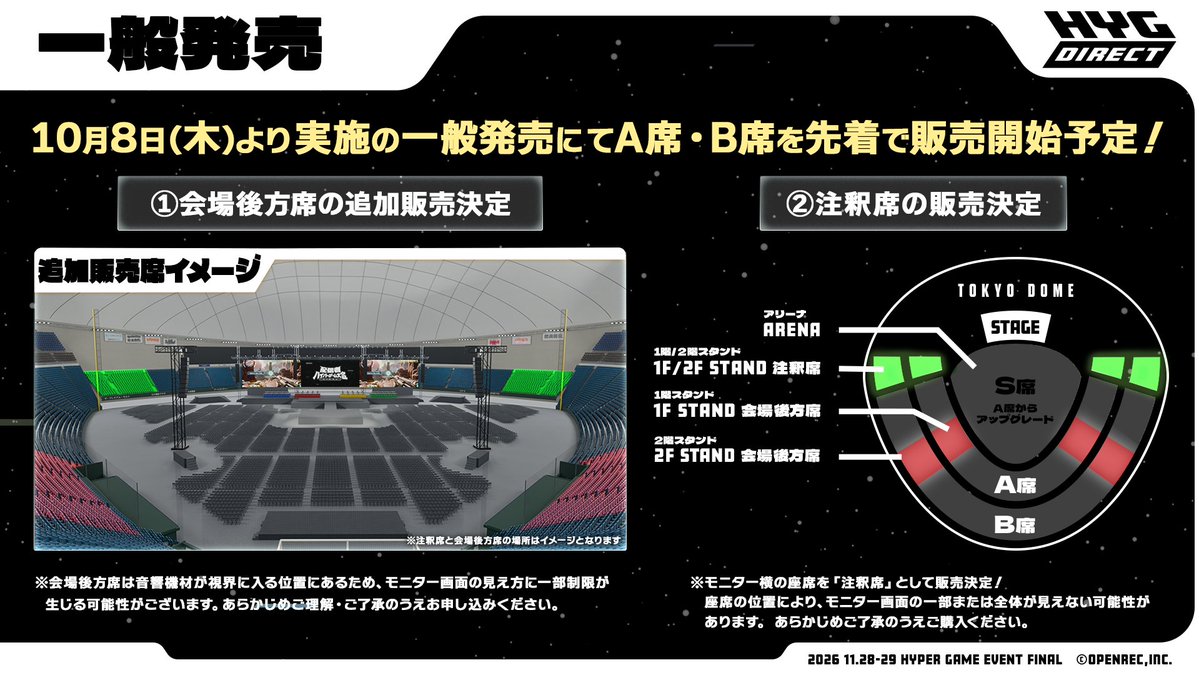 hypergameinfo's tweet photo. 📢一般発売 決定！
『#配信者ハイパーゲーム大会FINAL』
2026.11.28(土)-29(日) at 東京ドーム

A席・B席を【先着順】で販売🎫
会場後方席・注釈席も追加販売決定！

【一般発売（先着）】
受付開始：10/8(木)21:00〜 売り切れ次第終了

詳細はこちら
https://t.co/fMme0PwMrU

#ハイゲFINAL https://t.co/xvAKw8xCrs