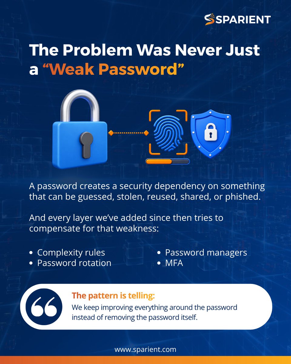 Sparientinc's tweet photo. 🔐 Passwords are older than the moon landing! 🌕🚀

Born at MIT in 1961 to keep researchers’ files private, this simple fix became a pillar of modern cybersecurity. 💻

#Cybersecurity #TechHistory #Sparient https://t.co/wPeo7fGmvc