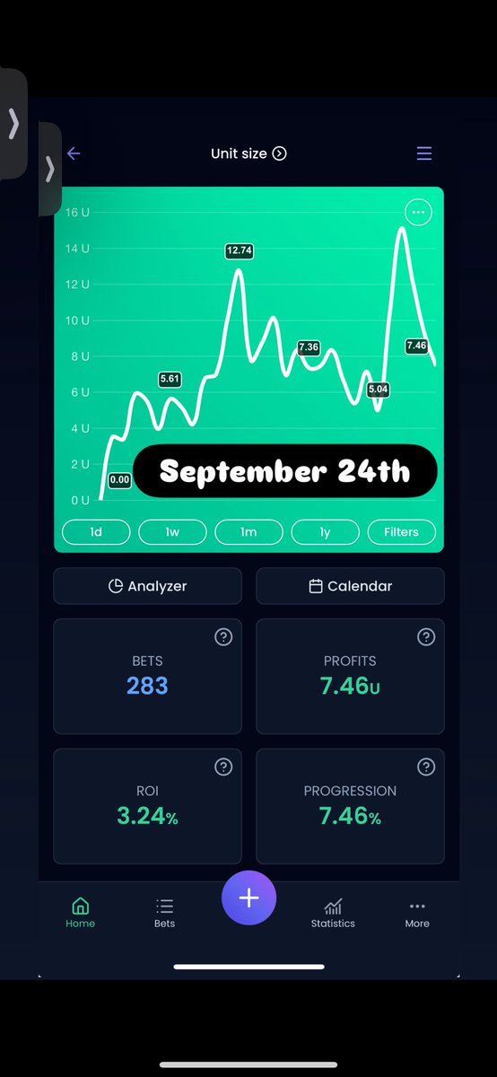 UnitSizeX's tweet photo. September 23rd results https://t.co/SRYWg2MIXQ