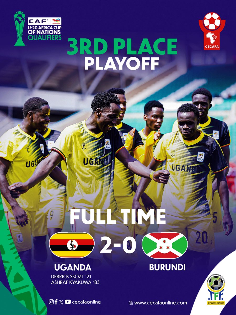 Cecafaonline's tweet photo. FULL-TIME: UGANDA 2️⃣0️⃣ BURUNDI

Uganda won third place in the AFCON U-20 CECAFA qualifiers after beating Burundi 2-0, with goals scored by Derrick Ssozi in the 22nd minute and Ashraf Kyakuwa in the 82nd minute.

#U20AFCONCECAFAQUALIFIERS #cecafa https://t.co/sugxj04NAW