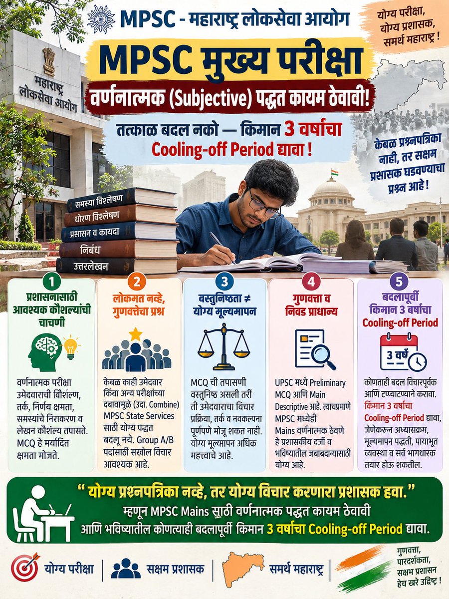 urperspective's tweet photo. @ashish_jadhao @mpsc_office https://t.co/2u6MXQS1uz