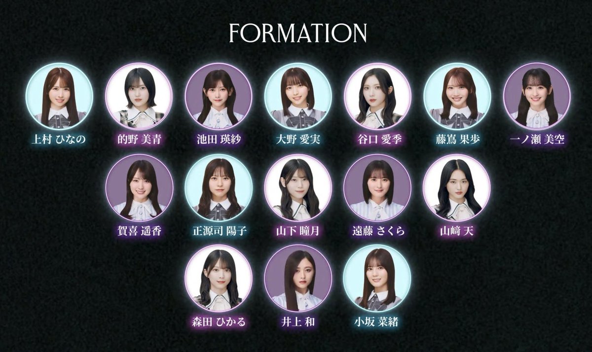 shinngodzilla's tweet photo. 坂道AKBも坂道選抜も唯一両方参加してる小坂菜緒ちゃんアイドル界の生き証人すぎる https://t.co/YNxf2be8gD