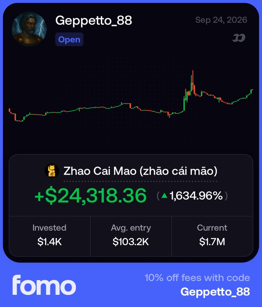 Geppetto_88's tweet photo. Up over 25x at ATH if you tailed on fomo 

Noticed @Spigg1115 supporting, 
@zhao_cai_mao_ goes much higher imo

https://t.co/PpL6XujW4F https://t.co/r7fnZCtJem