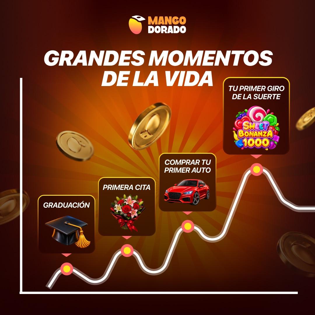 mangodorado_'s tweet photo. �� La #graduación
💐 La primera #cita
🚗 Tu primer #auto
✨ Tu primer #giro de #suerte
Hay momentos que nunca se olvidan, y la gráfica no miente 📈

¿Cuál será el próximo gran momento en TU gráfica? 👇
https://t.co/Fa52j8euik https://t.co/nej2GsHzFR