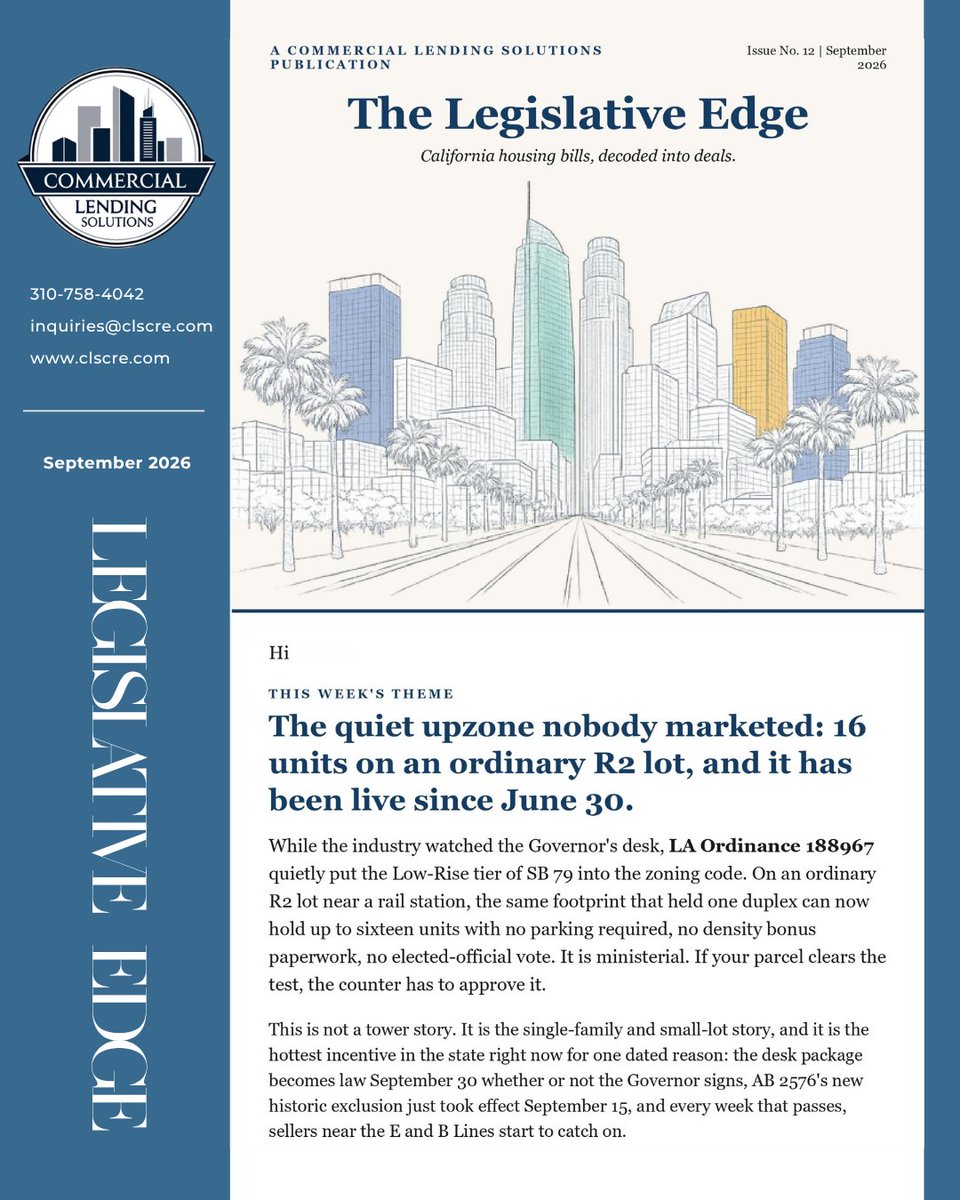 LAloanbroker's tweet photo. Commercial Lending Solutions | The Legislative Edge | Issue No. 12 | September 2026
A duplex-zoned R2 lot near a rail stop can hold 16 units now, no parking, no hearing. Law since June 30.
Full breakdown inside.
Visit https://t.co/8zZDiwv1k6 for more updates.
#CLS #SB79 #CRE https://t.co/Q3XQ4Uwznp