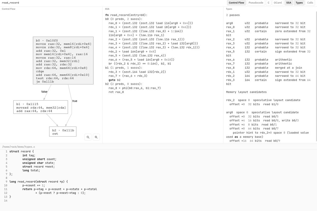dblejames's tweet photo. extended on the scalar type pass with layout recovery that walks SSA def chains to normalise addresses into base + displacement then groups memory ops into field candidates keyed by offset and width. 64 bit loads reused as bases add edges between layout candidates https://t.co/SESG1TXNPU