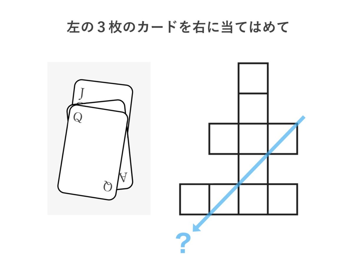 ALQRT_JP's tweet photo. 『Card』 by オゾン/楽謎 https://t.co/k91vT793Vd