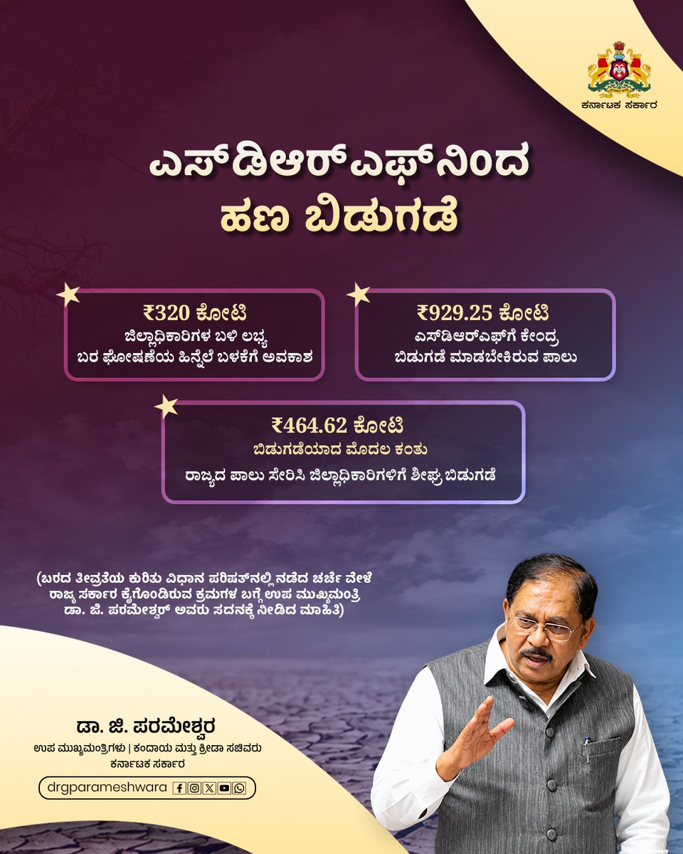 DrParameshwara's tweet photo. ಬರ ಪರಿಸ್ಥಿತಿಯಿಂದ ಸಂಕಷ್ಟಕ್ಕೊಳಗಾದ ಜನರಿಗೆ ಅಗತ್ಯ ನೆರವು ತ್ವರಿತವಾಗಿ ತಲುಪಿಸುವ ನಿಟ್ಟಿನಲ್ಲಿ ಸರ್ಕಾರ ಕ್ರಮ ಕೈಗೊಂಡಿದೆ.

ಜಿಲ್ಲ���ಧಿಕಾರಿಗಳ ಬಳಿ ಲಭ್ಯವಿರುವ ₹320 ಕೋಟಿ ಎಸ್‌ಡಿಆರ್‌ಎಫ್‌ ಹಣವನ್ನು ಬರ ಘೋಷಣೆಯ ಹಿನ್ನೆಲೆಯಲ್ಲಿ ಬಳಸಿಕೊಳ್ಳಲು ಅವಕಾಶ ಕಲ್ಪಿಸಲಾಗಿದೆ. 16ನೇ ಹಣಕಾಸು ಆಯೋಗದ ಶಿಫಾರಸಿನಂತೆ ಕೇಂದ್ರದಿಂದ ಈ ವರ್ಷ ₹929.25 ಕೋಟಿ ಬರಬೇಕಿದ್ದು, ಈಗಾಗಲೇ ₹464.62 ಕೋಟಿ ಮೊದಲ ಕಂತು ಬಿಡುಗಡೆಯಾಗಿದೆ. ರಾಜ್ಯದ ಪಾಲು ಸೇರಿಸಿ ಜಿಲ್ಲಾಧಿಕಾರಿಗಳಿಗೆ ಕೂಡಲೇ ಬಿಡುಗಡೆ ಮಾಡಲಾಗುವುದು.

ಬರ ಸಂಕಷ್ಟಕ್ಕೆ ರಾಜ್ಯ ಸರ್ಕಾರದ ನಿರಂತರ ಸ್ಪಂದನೆ

The Government is taking swift measures to ensure that necessary relief reaches people affected by the drought without delay.

��320 crore in SDRF funds currently available with Deputy Commissioners has been permitted for use in view of the drought declaration. As recommended by the 16th Finance Commission, Karnataka is due to receive ₹929.25 crore from the Union Government this year, of which the first instalment of ₹464.62 crore has already been released. The State’s share will be added and the funds will be released to Deputy Commissioners immediately.

The State Government continues to respond swiftly to drought distress.