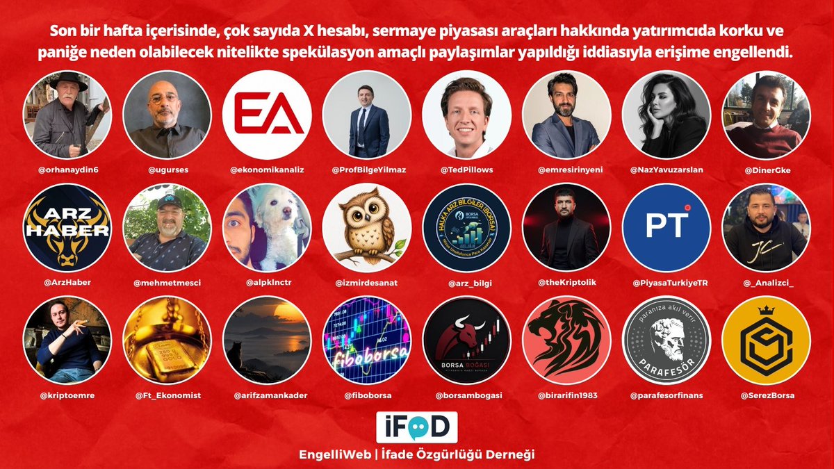 GazeteciDinerGk's tweet photo. 20 milyar dolarlık fon vurgununa engel olmadılar. En kolay olana giriştiler yine: Çok sayıda gazetecinin hesabını erişime engellemek... Benim mütevazı hesabım da bu süreçten nasibini aldı. Hesaplar engellenince vurgun sona ermiyor.  En kısa sürede hesabı toparlamak farz oldu... https://t.co/Vqt87NGstA