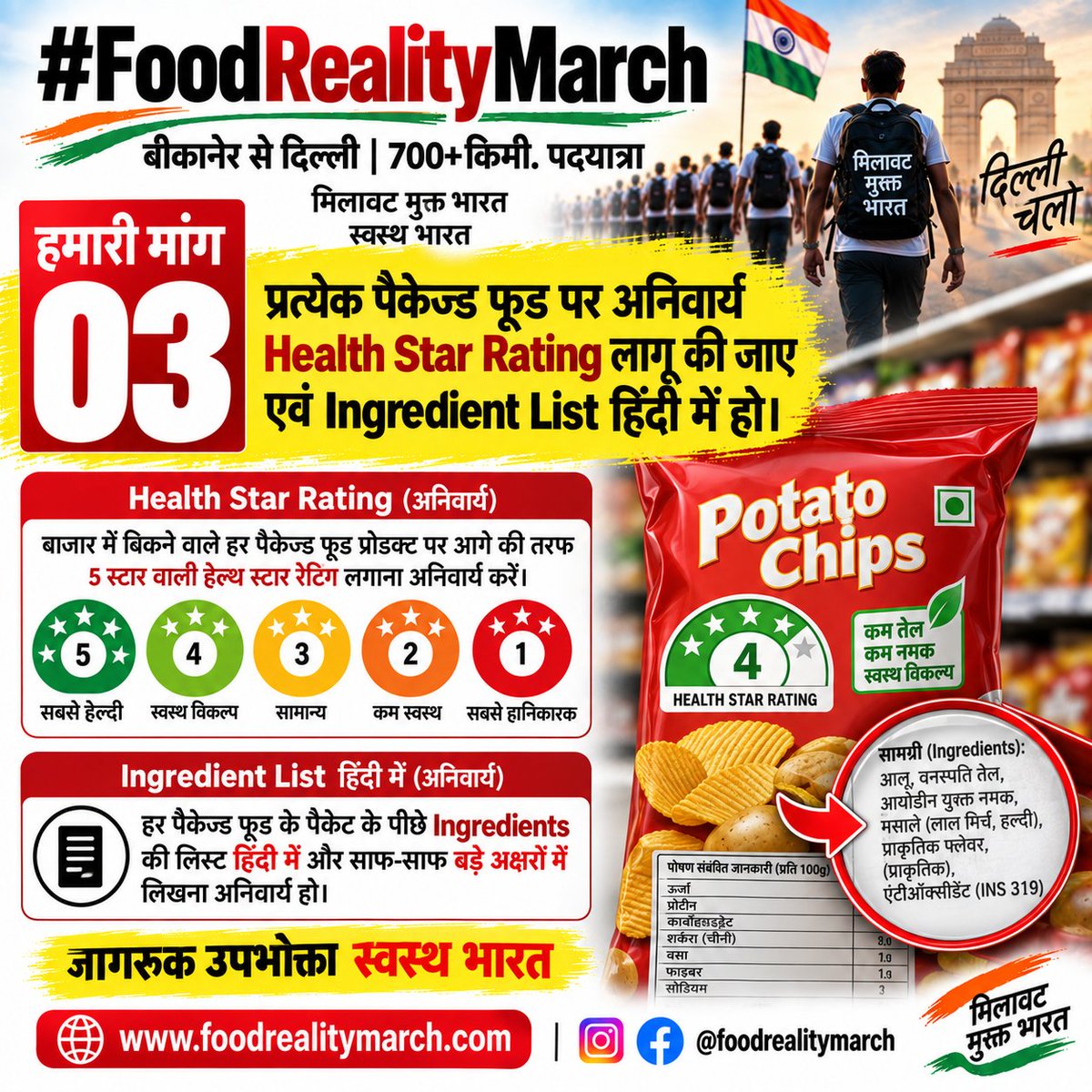 jayantmoond's tweet photo. माननीय प्रधानमंत्री जी से अपील—मिलावट के खिलाफ निर्णायक कदम उठाइए
बीकानेर से दिल्ली तक 700+ किमी की #FoodRealityMarch के माध्यम से हमने देश की जनता की आवाज आपके सामने पहुंचाने का प्रयास किया है।
हमारी 12 सूत्रीय मांगों पर गंभीरता से विचार कर देश में मिलावट के खिलाफ कठोर और प्रभावी कानून बनाने की दिशा में निर्णायक पहल कीजिए।
पदयात्रा समाप्त हुई है, लेकिन देश की उम्मीद और हमारा संकल्प अभी जारी है।
प्रधानमंत्री जी, शुद्ध और सुरक्षित भोजन के लिए देशवासियों की इस आवाज को सुनिए।
#FoodRealityMarch @jayantmoond