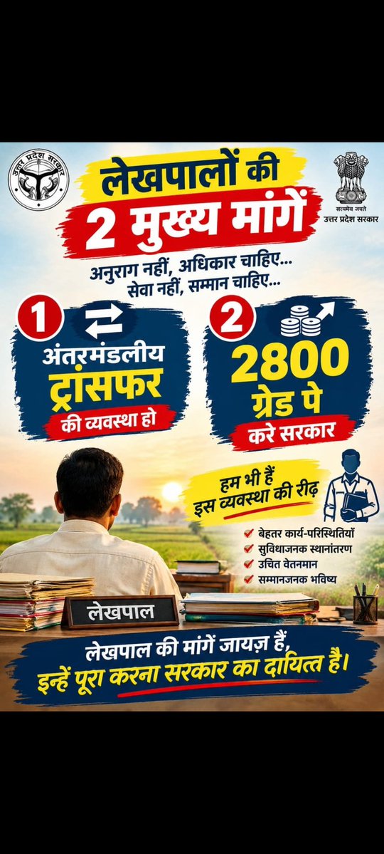 parasRa67109974's tweet photo. वर्षों से लंबित अंतरमंडलीय स्थानांतरण प्रक्रिया को पारदर्शी तरीके से खोला जाए। #लेखपाल_की_जायज_मांगे https://t.co/7p4NPaOItZ