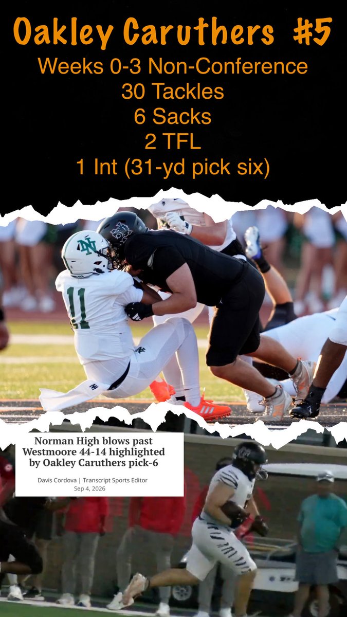 Oak_Caruthers's tweet photo. Week 0-3 Non-District Highlights
30 Tackles
6 Sacks
2 TFLs
31-yard Pick Six
@byDavisCordova @ConnorPasby @PrepRedzoneOK @6starfootballOK @CoachLamAFA @CoachAlexMeans @CoachLarryHart #BoltBrotherhood https://t.co/UXNgSHN45R