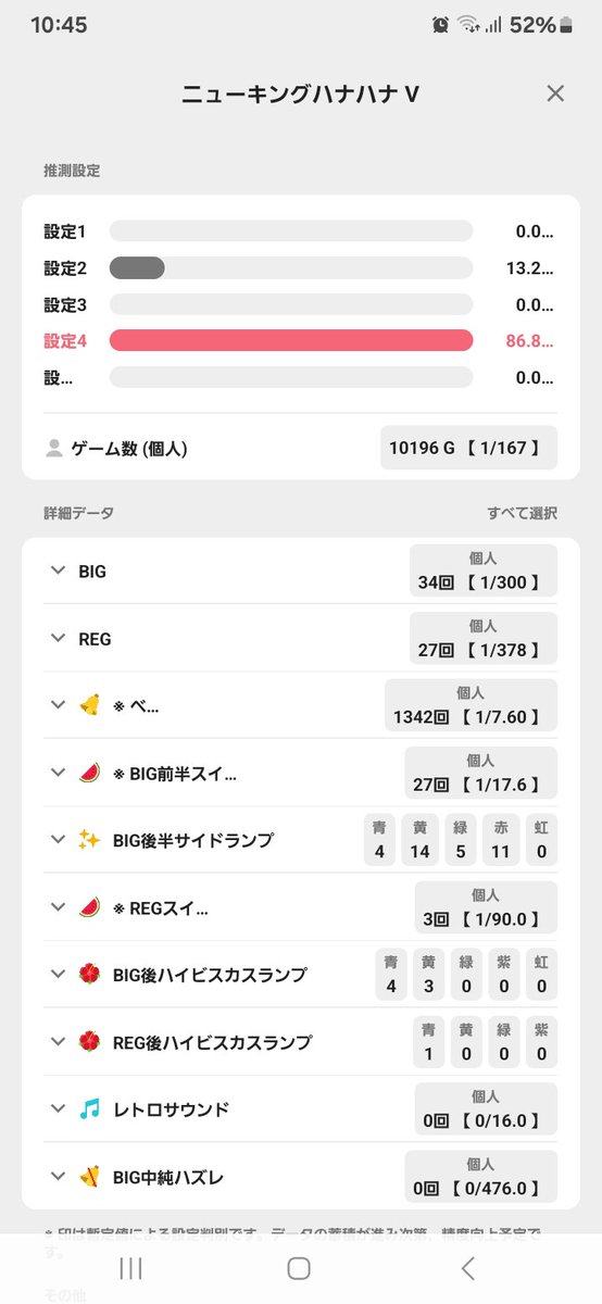 cocoa__8787's tweet photo. 稲コン抽選1番かどおわ‼️
投資22K
回収17K
魂の万回転終了‼️
内容良かったので辞めるに辞めれず閉店でした……
やっぱり抽選1番はダメっぽいです🙅‍♀️
お決まり文句で抽選で運使ったわ〜‼️ https://t.co/xQg4RvntuP