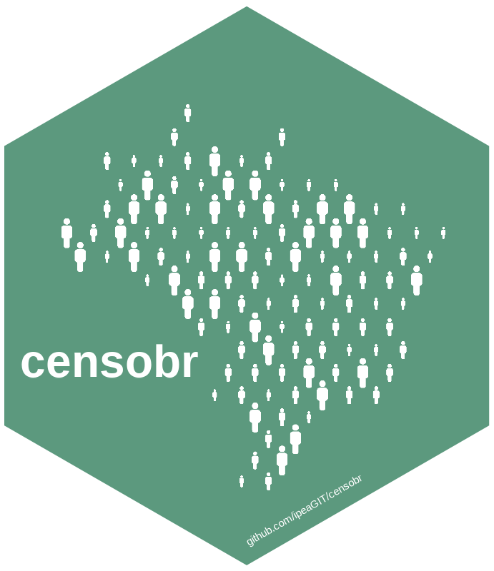 UrbanDemog's tweet photo. 📢 For those working with Brazilian Census data, some good news: the R package censobr has been updated. Version v1.0.0 is now available on CRAN.
https://t.co/RvNdsXQRxo
This release includes: https://t.co/V20K9CqX28