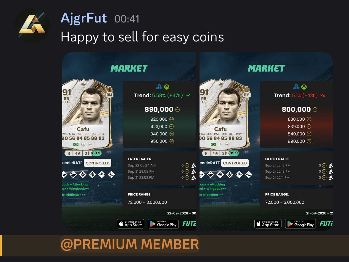 AjgrFut's tweet photo. CRAZY PROFITS 🤯🤯

It’s nice when flipping icons and hereos is so simple and so profitable, one flip can pay back the full membership cost, would be a shame to miss out 👇👇

https://t.co/WM6s8eMSCw https://t.co/4rRdZFLZW5