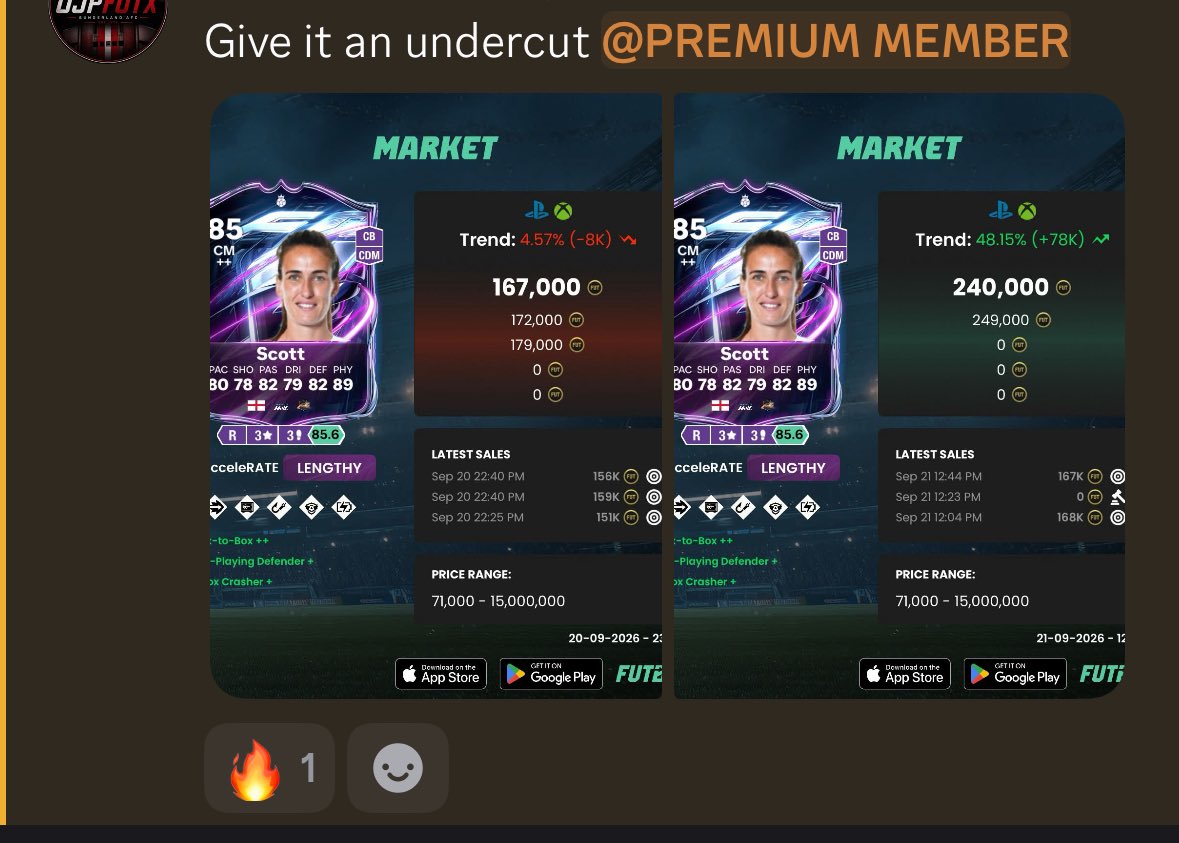 AjgrFut's tweet photo. CRAZY PROFITS 🤯🤯

It’s nice when flipping icons and hereos is so simple and so profitable, one flip can pay back the full membership cost, would be a shame to miss out 👇👇

https://t.co/WM6s8eMSCw https://t.co/4rRdZFLZW5