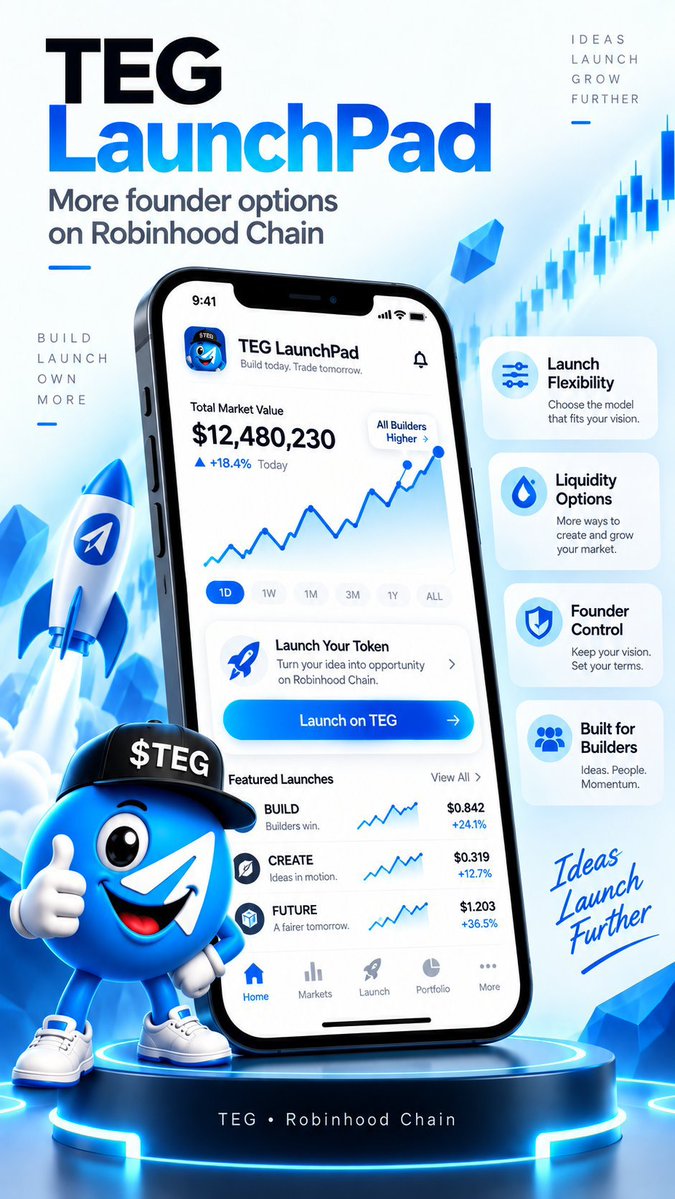 Teglaunchpad's tweet photo. Good Morning, legends #TegFuns 

What project would you like to see on Launchpad  https://t.co/87jZoFubKw ? https://t.co/FpQRY3eutK