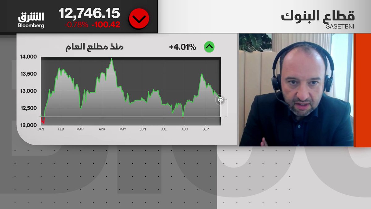 محلل أول في Bloomberg Intelligence، إدموند كريستو لـ "الشرق بلومبرغ": نتوقع نمواً كبيراً في الائتمان بالسعودية خلال السنوات الخمس المقبلة.. والسؤال عن مدى قدرة السيولة على دعم النمو. نمو الائتمان في القطاع البنكي السعودي سجل 4% في أول 7 أشهر من 2026، مقابل 6% لنمو الودائع، وهو فارق يفيد الهوامش وتحسنها بالنصف الثاني من العام. SaharElMizari. ALSUBAIAE_. تابعوا الشرق بلومبرغ للمزيد 